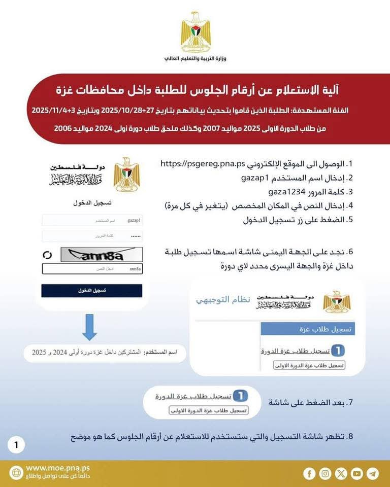 أرقام الجلوس