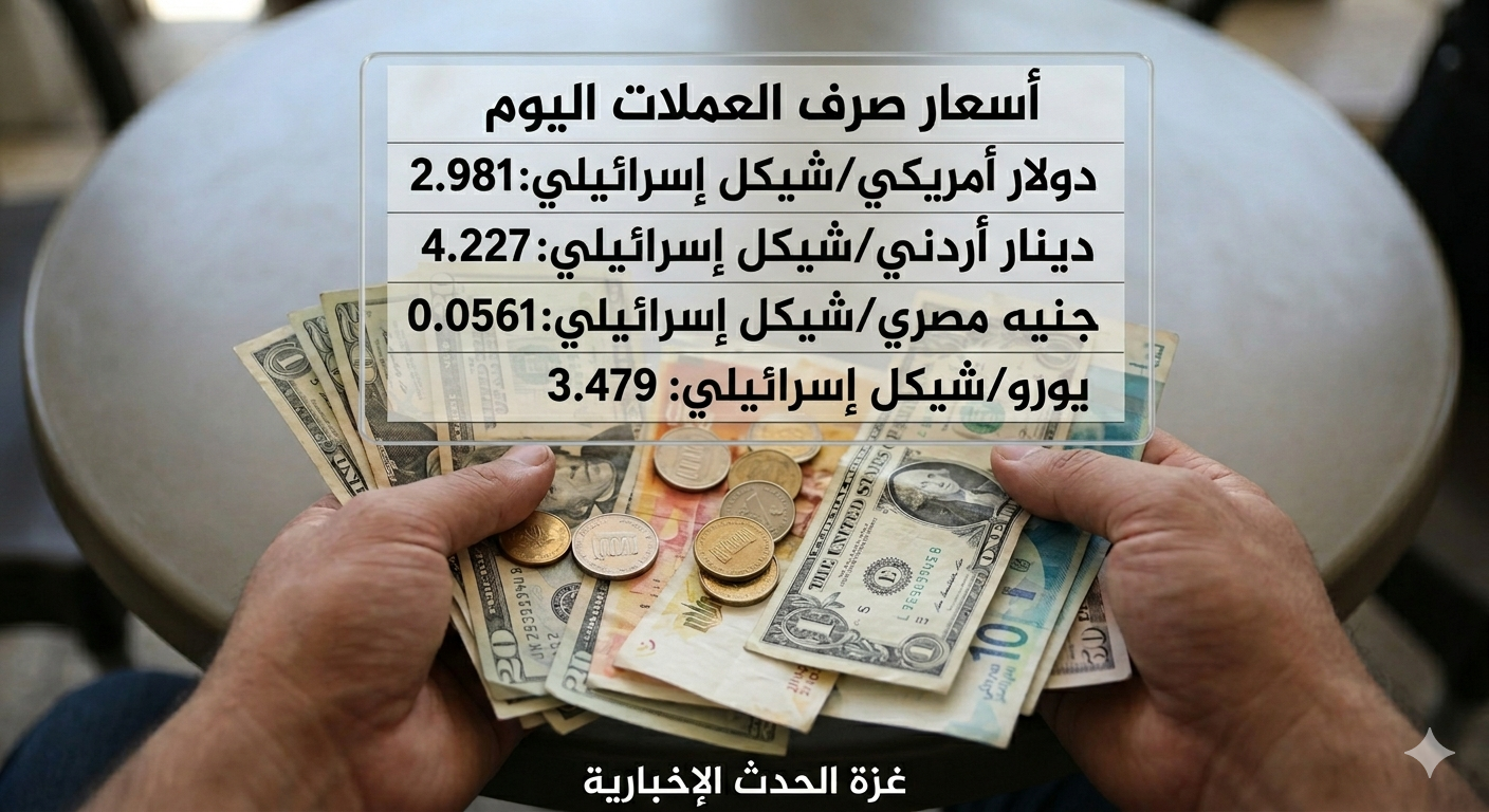 Read more about the article كم تساوي ورقتك النقدية الآن؟.. سلطة النقد تُجيب بالأرقام